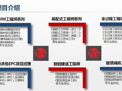 bim工程师是什么编制,bim工程师是什么类型的证书