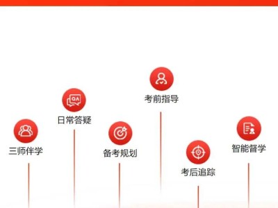 消防工程师考前培训费用,消防工程师培训需要多少钱