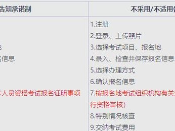 一级注册消防工程师如何报名,一级注册消防工程师怎么报名