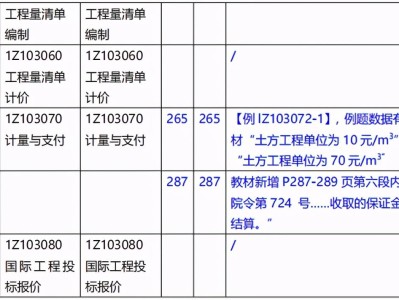 一级建造师教材什么时候改版一级建造师教材每年变化