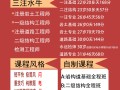 注册岩土工程师必须先考基础吗零基础一次过注册岩土工程师