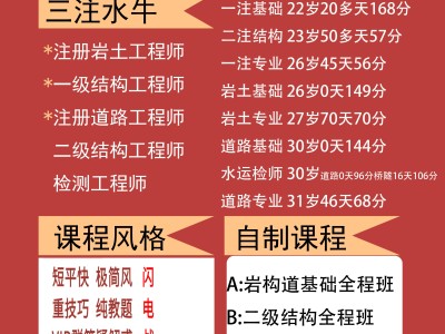 注册岩土工程师必须先考基础吗零基础一次过注册岩土工程师