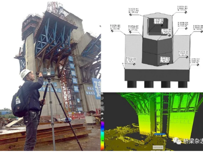bim在路桥工程中的应用bim路桥工程师发证机构