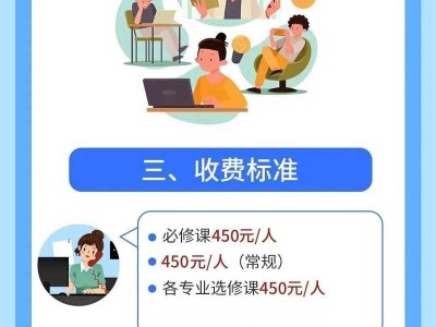 保定二级建造师培训保定二级建造师考试地点