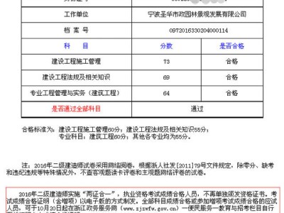 二级建造师几月出成绩,二级建造师几月出成绩几月下证