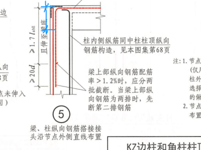 建筑钢筋图集,建筑钢筋图集全套