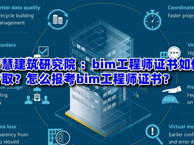 bim开发工程师是什么bim开发工程师证书