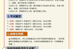 2022专业监理工程师继续教育考试答案专业监理工程师继续再教育
