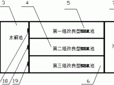 SBR图纸工艺图sbr图纸