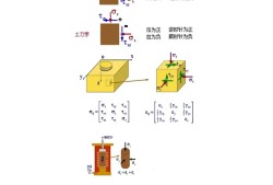 2019岩土工程师合格要求,岩土工程师几年通过