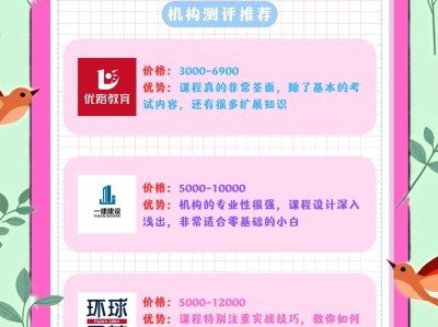 深圳消防工程师培训学校,深圳消防工程师培训