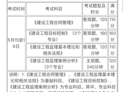 监理工程师答案2021合同2021年监理工程合同答案
