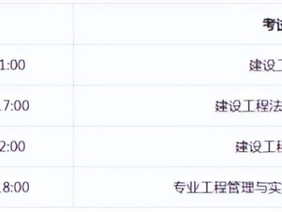 一级建造师考试考试科目一级建造师考试内容及科目有哪些?