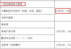 消防工程师到哪里考试消防工程师到哪里考试报名