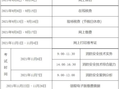 一级消防工程师怎么打印准考证的简单介绍