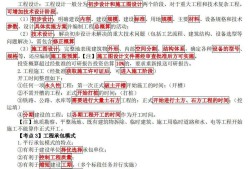 一级建造师相关考试,一级建造师考试预测