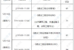 监理工程师费用索赔处理程序是什么监理工程师费用