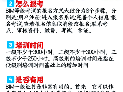 学bim工程师bim工程师就业前景如何