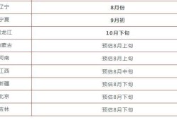 江苏省二级建造师成绩查询二级建造师查询