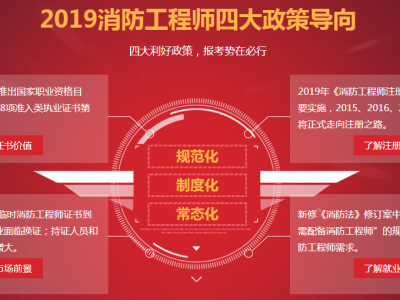 消防工程师报名学历专业消防工程师报名学历专业要求