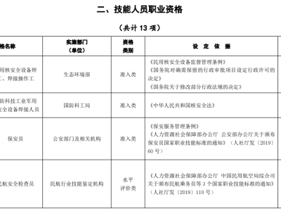 注册消防安全工程师证,消防安全工程师证