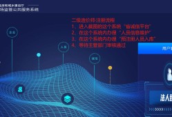 二级注册结构工程师查询网站,二级注册结构工程师报考条件查询