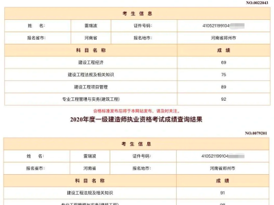怎样备考一级建造师,怎样备考一级建造师机电专业