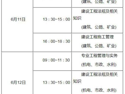 广东二级建造师报考条件2021考试时间,广东二级建造师报名条件