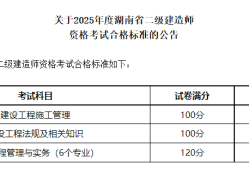 二级建造师证书有效期几年二级建造师有效期多少年