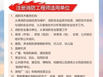 二级消防工程师报名开始了吗,二级消防工程师报名费用