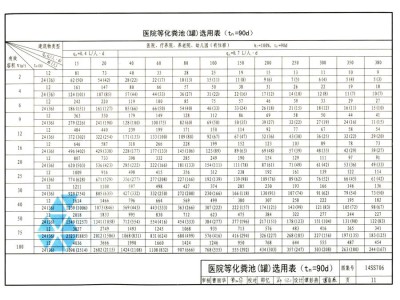 国家标准图集网,国家标准图集