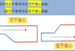 二级建造师看什么书？