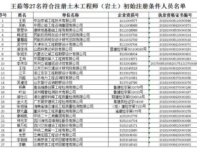岩土工程师注册信息查询岩土工程师初始注册公示