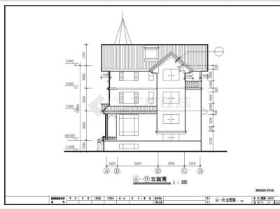 建筑工程图纸包括哪些类型的图纸?,建筑工程图纸