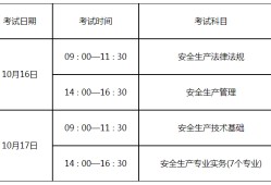 山西省注册安全工程师报名条件,山西安全工程师报名