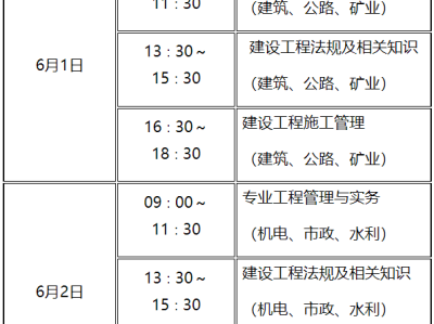 二级建造师的考试科目及题型,二级建造师考试科目及题型