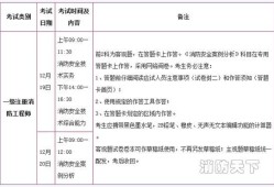 内蒙古二级消防工程师准考证内蒙古二级消防工程师准考证打印时间