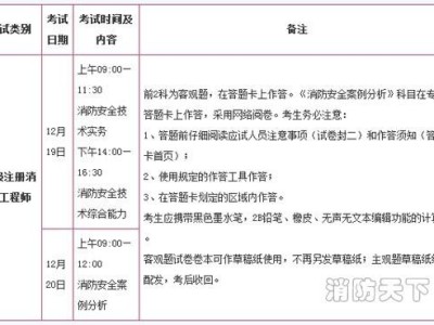 内蒙古二级消防工程师准考证内蒙古二级消防工程师准考证打印时间