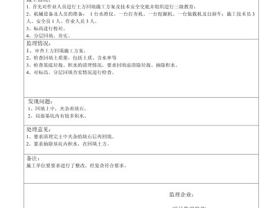 填方监理工程师注意什么,监理方需要施工方什么资料