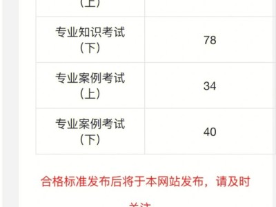 辞职了考注册岩土工程师辞职了考注册岩土工程师有用吗
