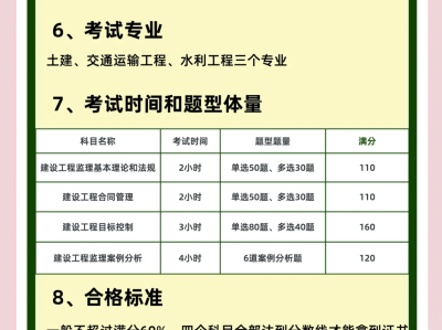 陕西监理工程师报名条件,陕西监理工程师报名时间2025