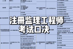 监理工程师报告条件监理工程师报告条件怎么写