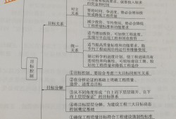 2014监理工程师监理工程师2014年真题