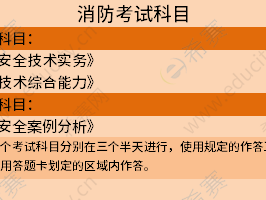 一级消防工程师考试经验分享一级消防工程师复习攻略