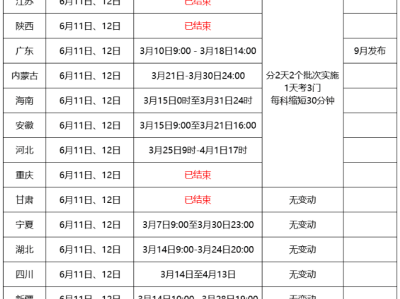 二级建造师什么时候报名辽宁二级建造师什么时候报名