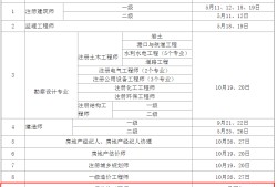 造价工程师考试时间表造价工程师考试的时间