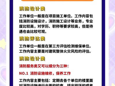 消防工程师先看哪本书消防工程师先学哪本