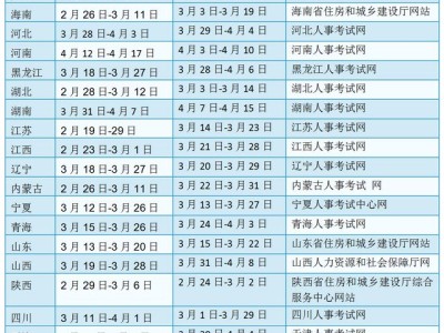 云南二级建造师考试时间云南省二级建造师2021考试时间