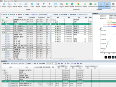 造价bim工程师正规机构,bim造价工程师介绍