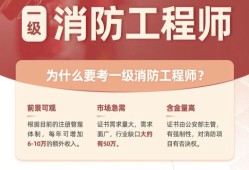 消防工程师怎么样注册,消防工程师证怎么注册?